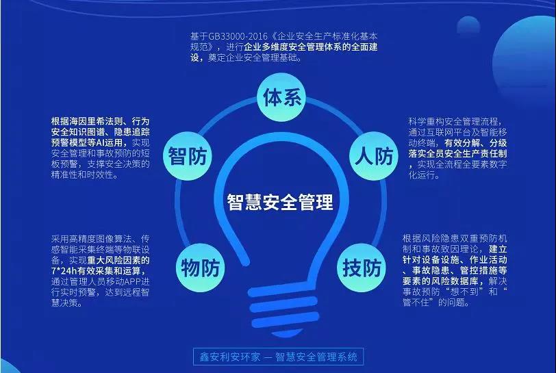 山西省應急管理廳組織開(kāi)展凍融期地質(zhì)災害應急檢查