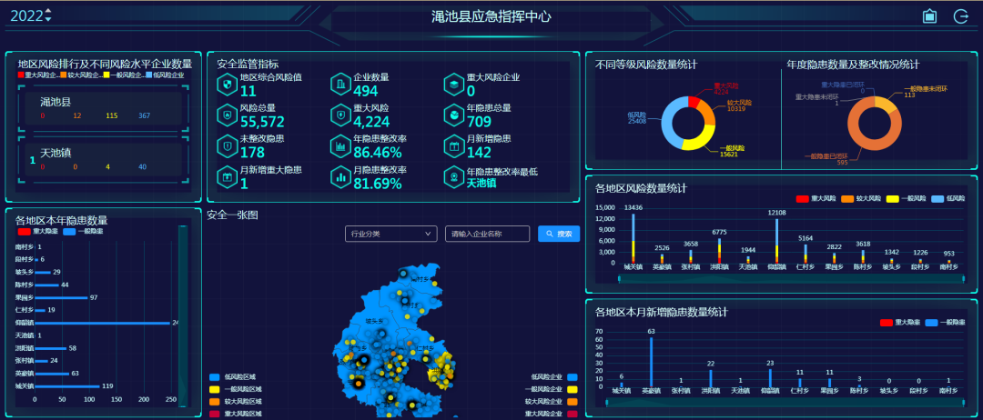 創(chuàng  )新安全托管服務(wù)模式，構建新時(shí)代基層安全網(wǎng)格化管理新格局