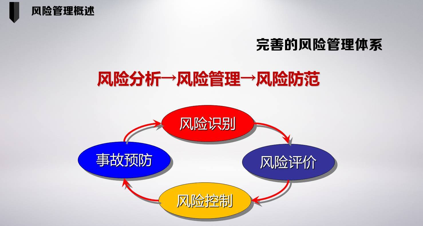 貴州省在全國率先制定省級綜合風(fēng)險評估與區劃工作指南